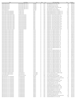 Complete List of NYS Providers receiving NECC Products