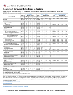 Southwest Consumer Price Index Indicators &ndash; January 2015