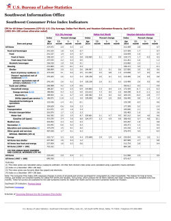 Southwest Consumer Price Index Indicators &ndash; April 2014