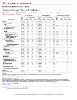 Southwest Consumer Price Index Indicators &ndash; May 2014