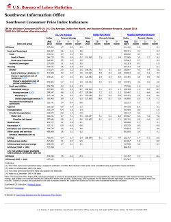 Southwest Consumer Price Index Indicators – August 2014