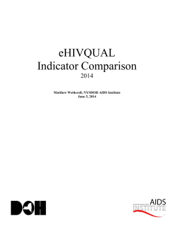 eHIVQUAL Indicator Comparison