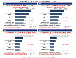 Cascades of HIV Care