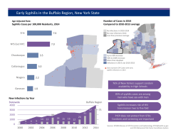 Early Syphilis in the Buffalo Region