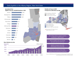 Early Syphilis in the Albany Region