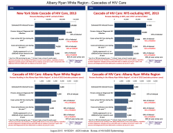 Cascades of HIV Care
