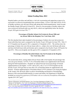 Infant Feeding in New York State Hospitals, 2012