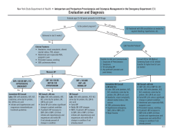 Antepartum and Postpartum Preeclampsia and Eclampsia Management in the Emergency Department (ED), Evaluation and Diagnosis