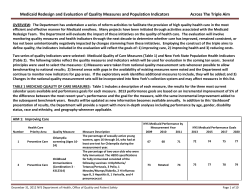 Medicaid Redesign and Quality Measures
