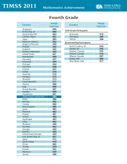 those keeping a global tally