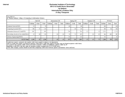 International Programs Only (pdf)