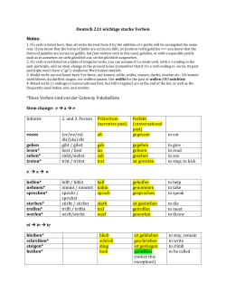 Here is a reference list of some important irregular ( stark ) verbs