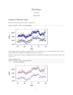 Daily Class Notes as one PDF