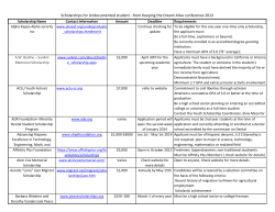 scholarship list 2