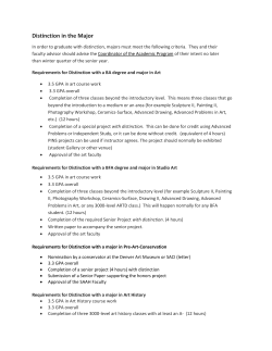 Distinction in the Major (UG)