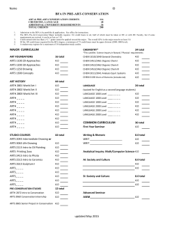 Advising Sheet