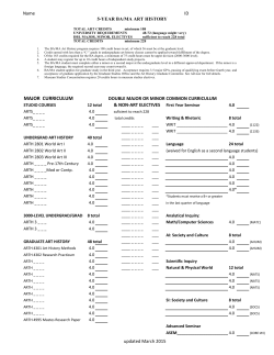 BA/MA Advising Sheet