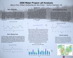 2008 Water Sampling: Analysis of Conductivity