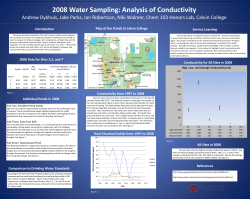 2008 Water Project: pH Analysis