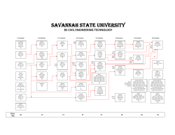 Civil Engineering Technology Curriculum Flowchart