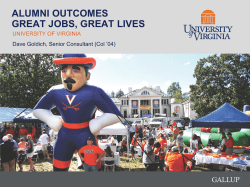 Gallup Poll Results Presentation