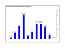 Charts 1-9