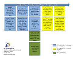 Lean Healthcare Transformation Roadmap
