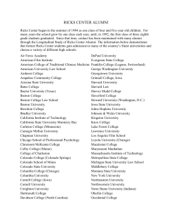 alumni college list as of 1.26.16