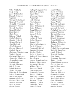 Sprin g Qu arter 2015