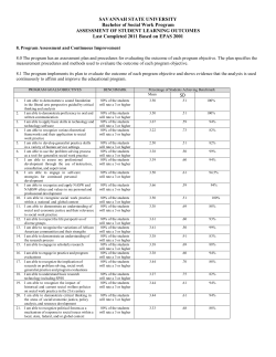 SSU CSWE Program Assessment Learning Outcomes (2011)