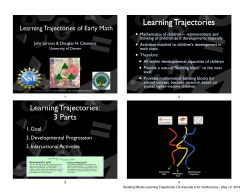 Clements, D.H., Sarama, J. (2014, May 14). The Building Blocks of Early Mathematics: Learning Trajectories for Young Children [Webinar]. In Follett Growing Readers Series. Retrieved from http://www.earlychildhoodwebinars.com/presentations/the-building-blocks-of-early-mathematics-learning-trajectories-for-young-children-by-julie-sarama-and-douglas-clements/