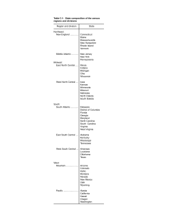 PDF of Tables