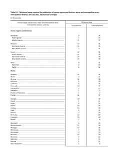 PDF of Tables