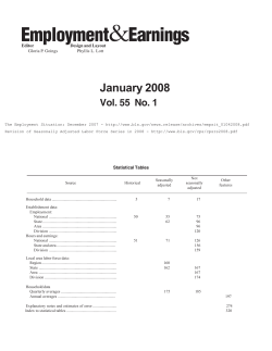 January 2008