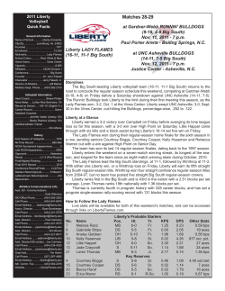 Complete Match Notes