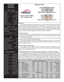 Complete Match Notes