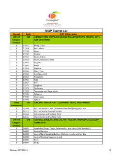 Purchasing Exemptions