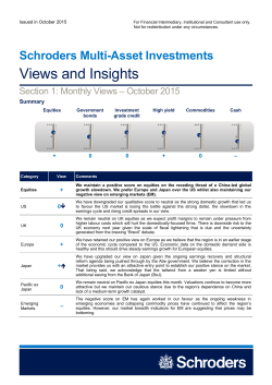 global market prespective
