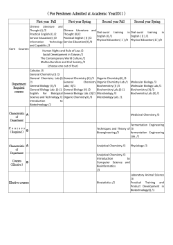 Freshmen Admitted at Academic Year 2011