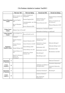 Freshmen Admitted at Academic Year 2010