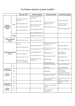 Freshmen Admitted at Academic Year 2008