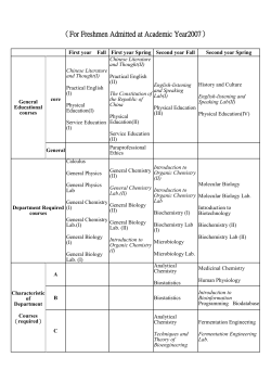 Freshmen Admitted at Academic Year 2007