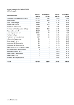 The data featured above can be downloaded here.