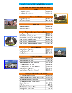 Fall 2015 - Spring 2016 Housing Rates