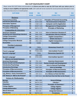 SSU CLEP Equivalency Chart