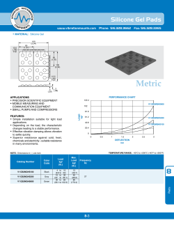 8_3_Silicone Gel Pads