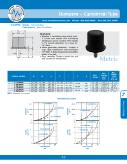 7_9_Bumpers - Cylindrical Type