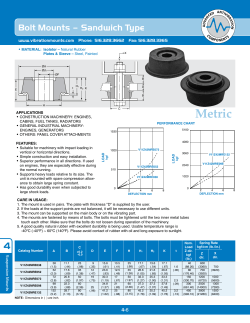 4_6_Bolt Mounts - Sandwich Type