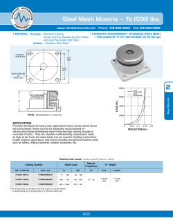 2_23_Steel Mesh Mounts
