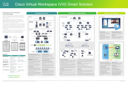 Cisco VXI poster